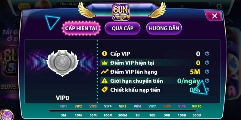 Chương trình ưu đãi cho thành viên VIP