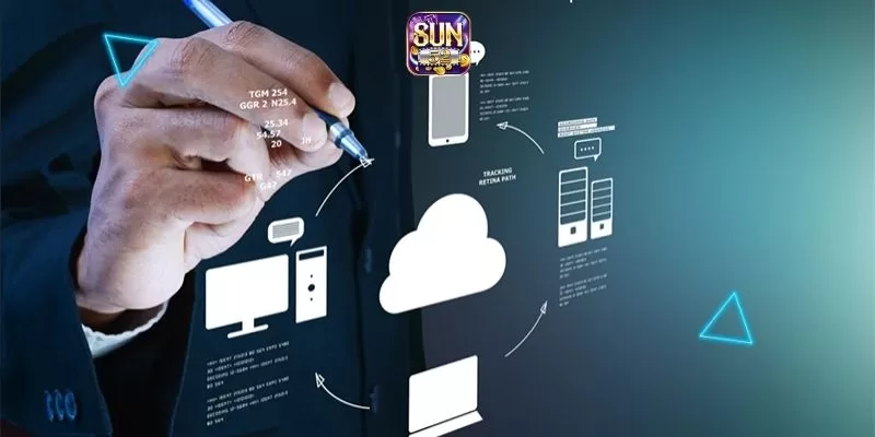 Mở quyền quản lý nội dung riêng tư