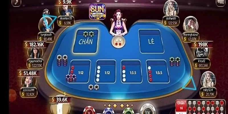 Lựa chọn cửa đặt cược phù hợp