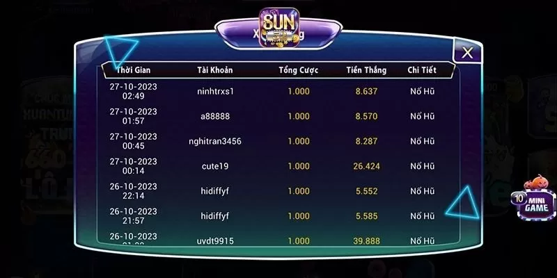 Mẹo chơi game cao thấp giúp thắng đậm