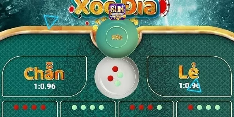 Áp dụng chiến thuật chơi hợp lý nhất